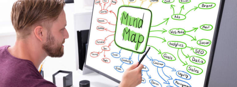 mapa mental